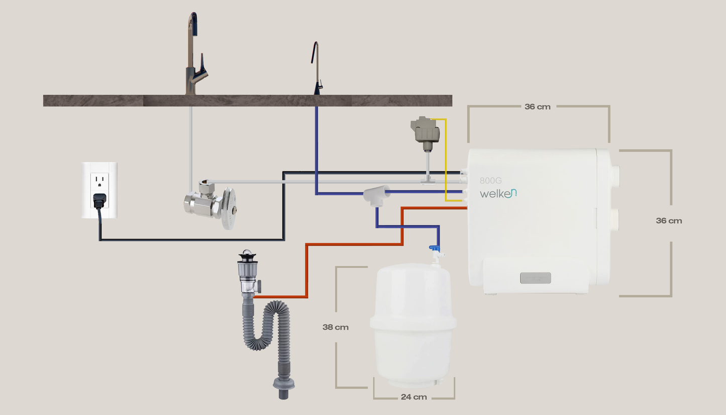 Purificador De Agua Welken 800G Sistema de Ósmosis Inversa para el uso comercial (20 a 160 litros al día)
