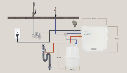 Purificador De Agua Welken 800G Sistema de Ósmosis Inversa para el uso comercial (20 a 160 litros al día)